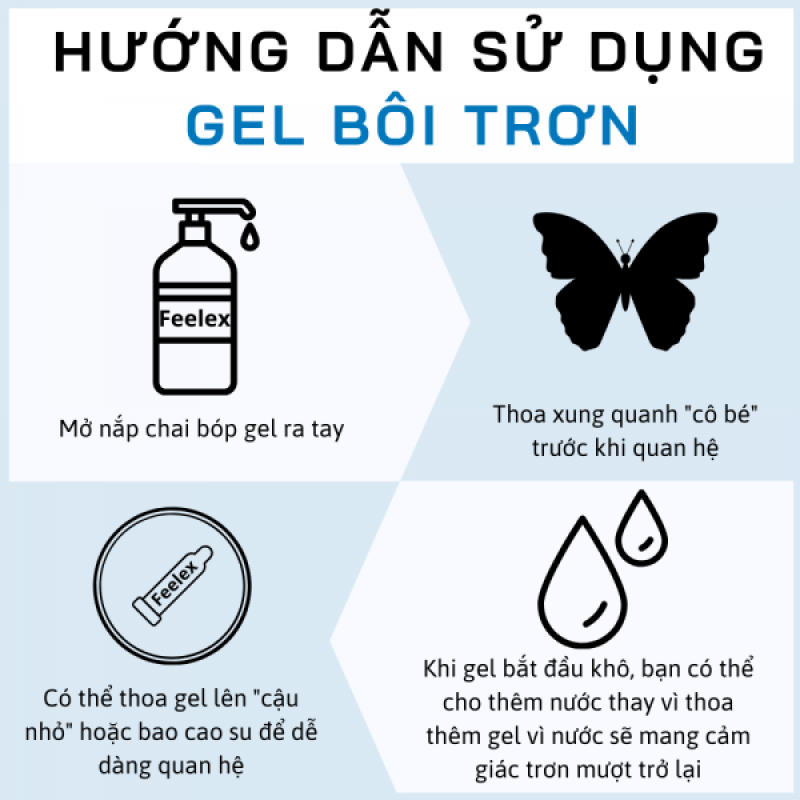Gel bôi trơn ấm nóng Feelex Lubricant Hot - 250ml