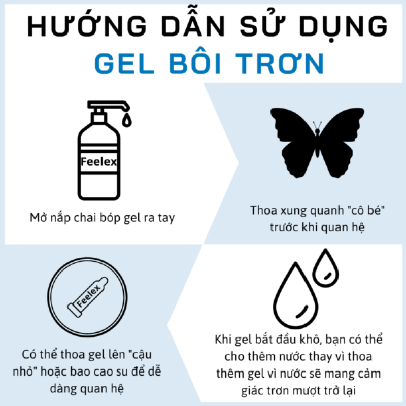 Gel bôi trơn trơn mượt Feelex Lubricant Ultra Smooth