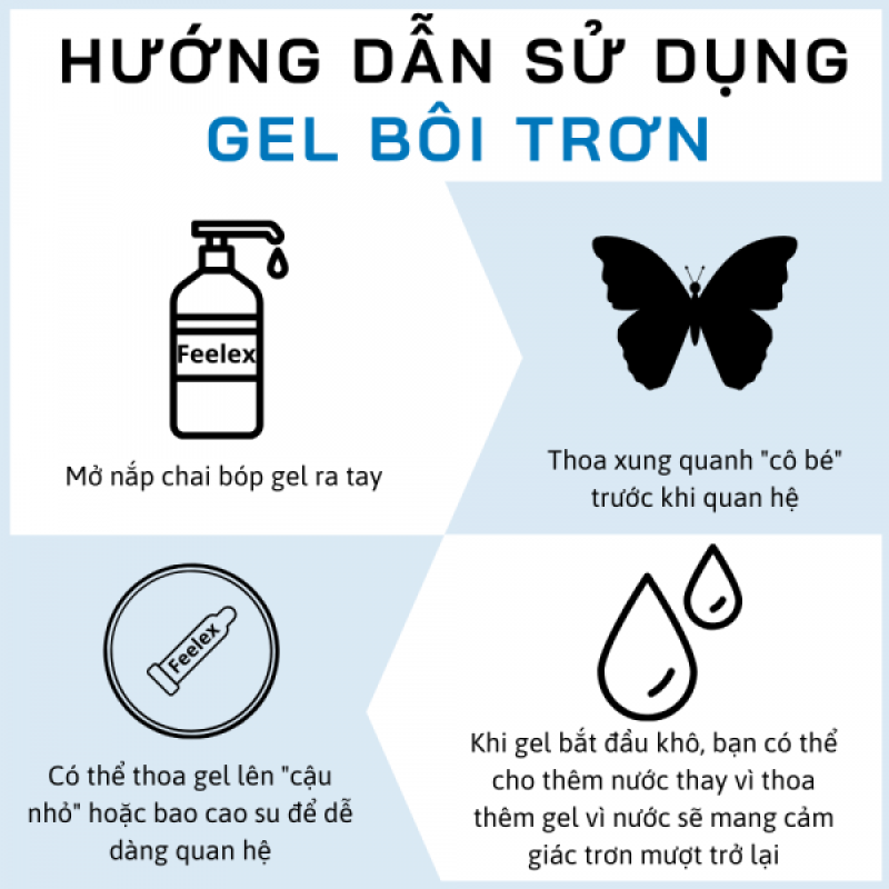 Gel bôi trơn mát lạnh Feelex Lubricant Cool – 250ml